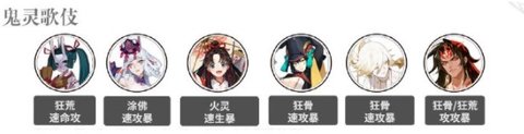 阴阳师妖刀姬逢魔用什么阵容 妖刀姬逢魔阵容推荐2023