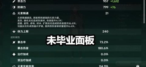原神魈毕业面板是多少 魈毕业面板属性一览