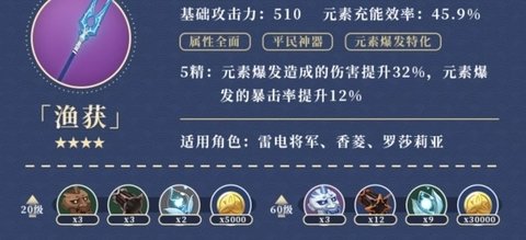 原神鱼叉怎么获得 鱼叉快速获取方法