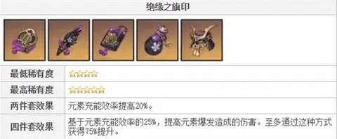 原神夜兰圣遗物怎么选择 原神夜兰圣遗物推荐