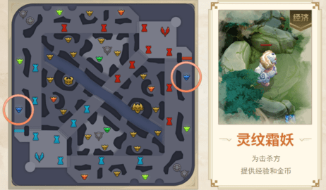 英魂之刃打野教学