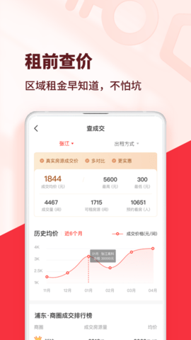 巴乐兔租房 7.4.0 最新版 3