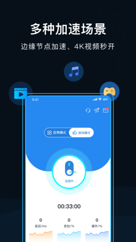 golink加速器 3.5.7 最新版 2