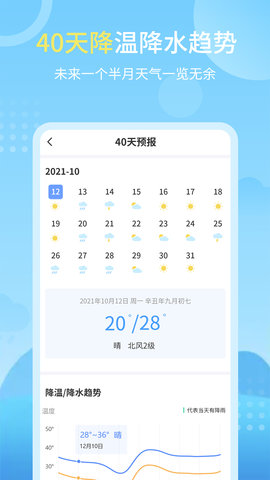 天气实况预报 4.1.2 最新版 3