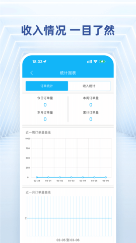快送骑士 8.0.20250208 安卓版 1