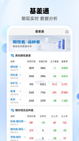 兰格钢铁 5.1.2 官方版 1