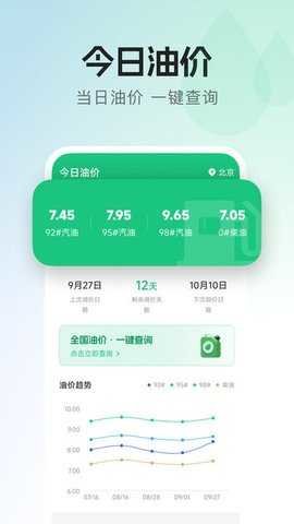 每日油价 v1.0.0 最新版 1