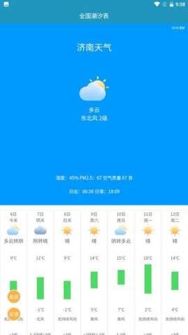 全国潮汐表 v1.0.9 最新版 1