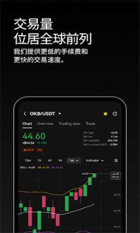 erc20交易平台 6.121.1 安卓版 2