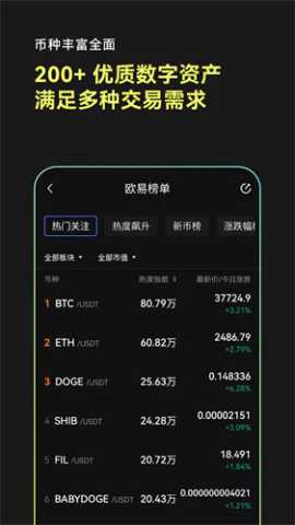 erc20交易平台 6.121.1 安卓版 3