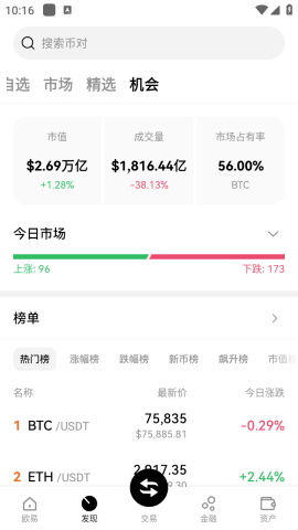 bitcoin交易所 6.117.3 最新版 2