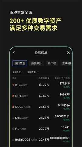 欧意 6.118.0 官方版 3