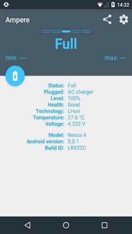 ampere v4.35.8 最新版 3