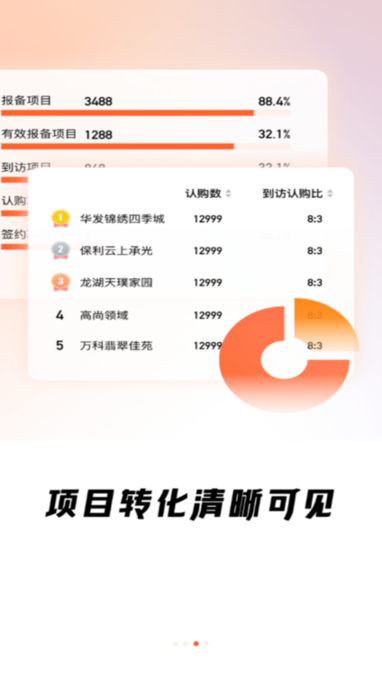 安居客网络门店 v1.28.0 官方版 1
