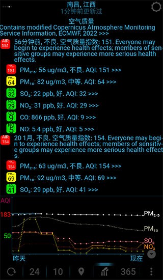 eWeatherHDF v8.9.2 手机版 2