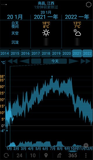 eWeatherHDF v8.9.2 手机版 3