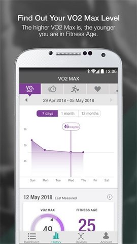 Actxa智能手环 v5.4.4 手机版 3