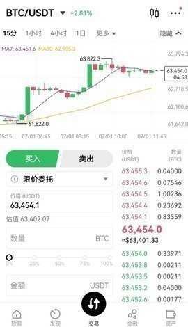 ice冰币 6.121.1  1