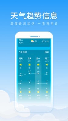 初夏天气通 1.0.1 安卓版 3