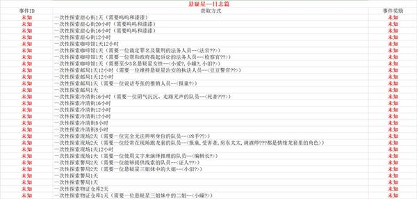 img_localize_b544ac8543b12f6a49e0e6b648d9678d_600x286.png