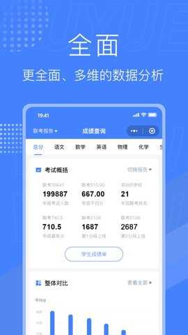 五岳联考阅卷平台 v4.5.6 手机版 2