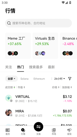 欧币交易所 6.121.1 最新版 3