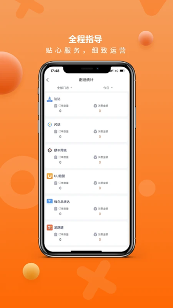 猎豹AI聚合配送平台 v3.5.08 最新版 1