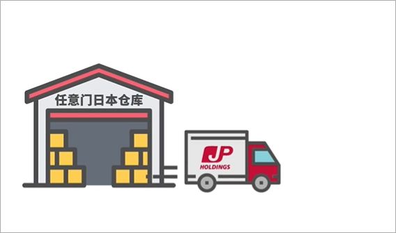 ZOZOTOWN怎么用