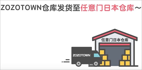 ZOZOTOWN怎么用