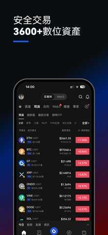 gt交易所 7.4.1 最新版 2