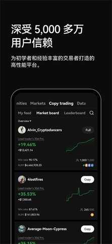 erc20钱包 6.121.1 官方版 2