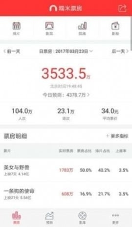 糯米票房 v1.1.1 官方版 1