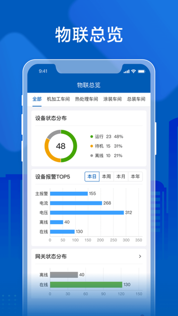 飞鸟物联 v1.3.0 最新版 3