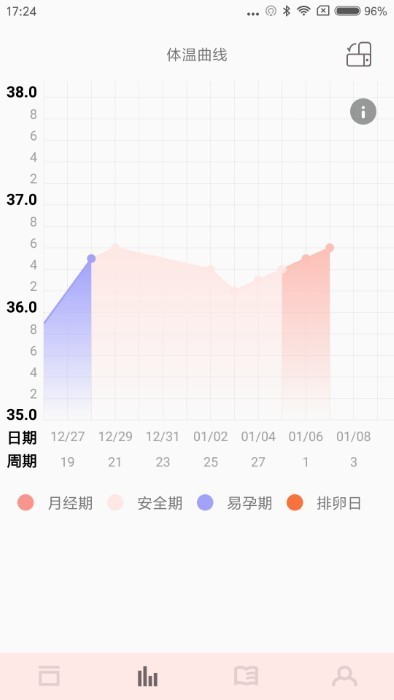 秒秒测好孕 v1.0.113 安卓版 1