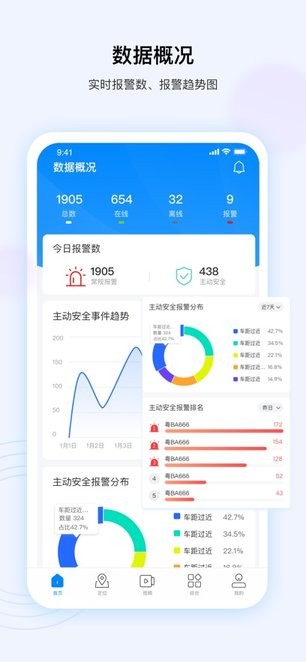 河图车联 v1.3.0 安卓版 2