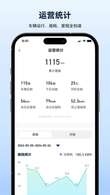 质子汽车 v2.1.0 安卓版 2