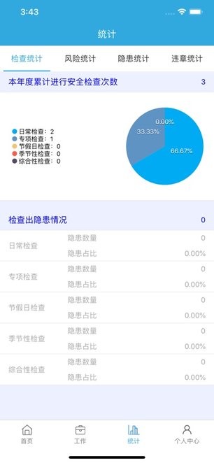 双控管家 v2.5.9 免费版 2