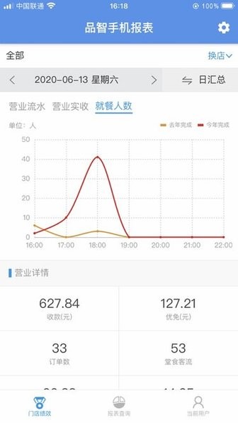 品智手机报表 v1.0.0 安卓版 1