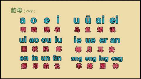 学拼音