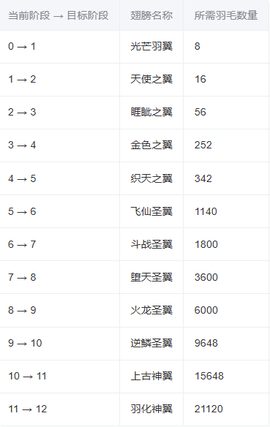 E1341DDF-10E4-4e45-8337-343151EE92F2.png
