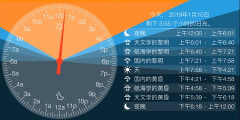 日出日落app