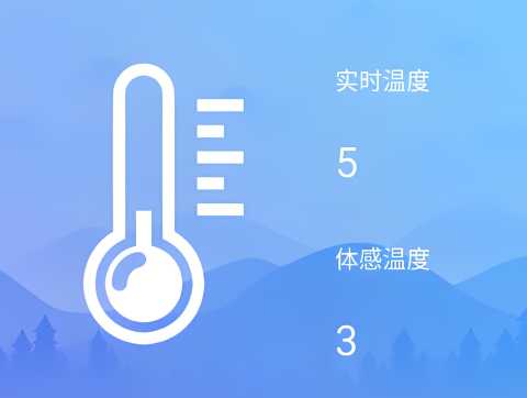 温度计app