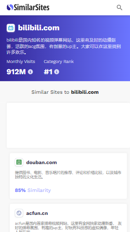 SimilarSites 1.0.0 官方版 1