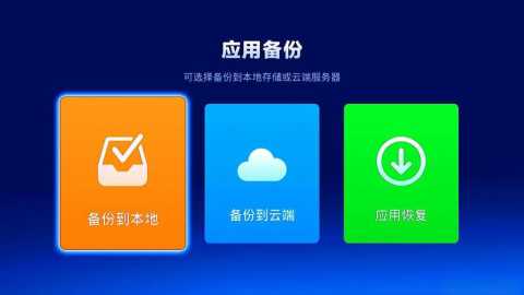 手机备份