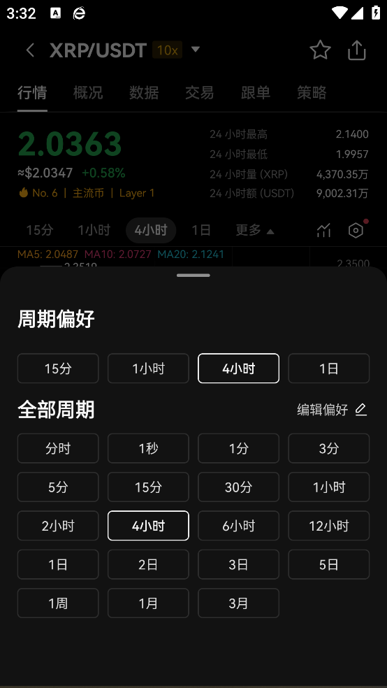tockt币 6.128.0 安卓版 4