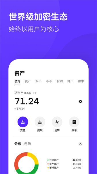 coinw交易所 6.121.1 安卓版 3