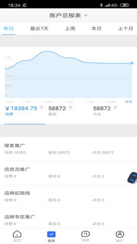 百度推广 7.7.1 安卓版 2