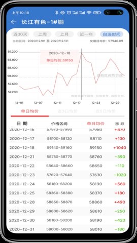 长江有色 3.1.30 官方版 2