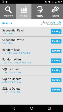 androbench 5.0.1 安卓版 2