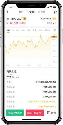 BitoPro交易所 6.124.0 官方版 1